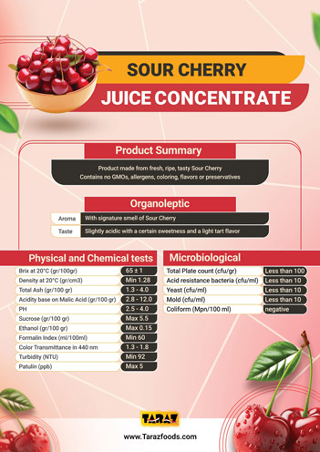 cherry concentrate info